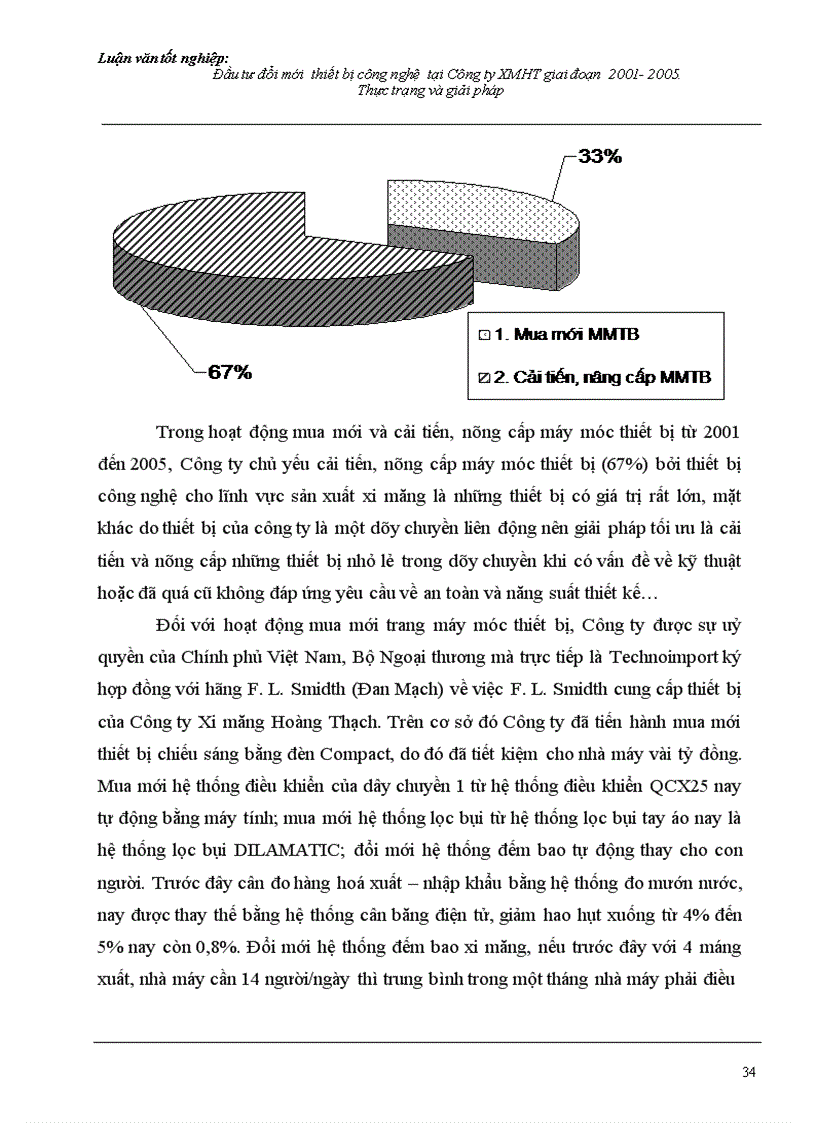 image for page Đầu tư đổi mới thiết bị công nghệ tại Công ty Xi măng Hoàng Thạch giai đoạn 2001 2005 Thực trạng và giải pháp 1