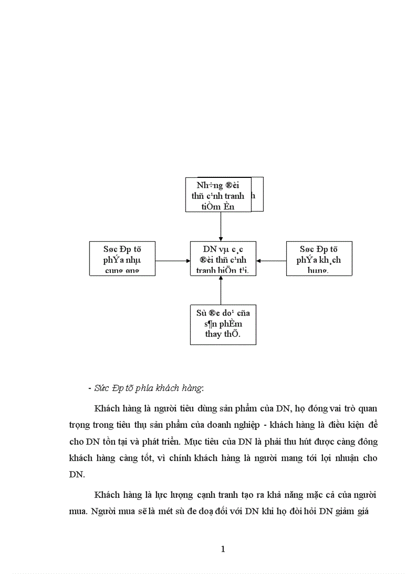 image for page Một số giải pháp nhằm nâng cao khả năng cạnh tranh của Tổng công ty thép Việt nam
