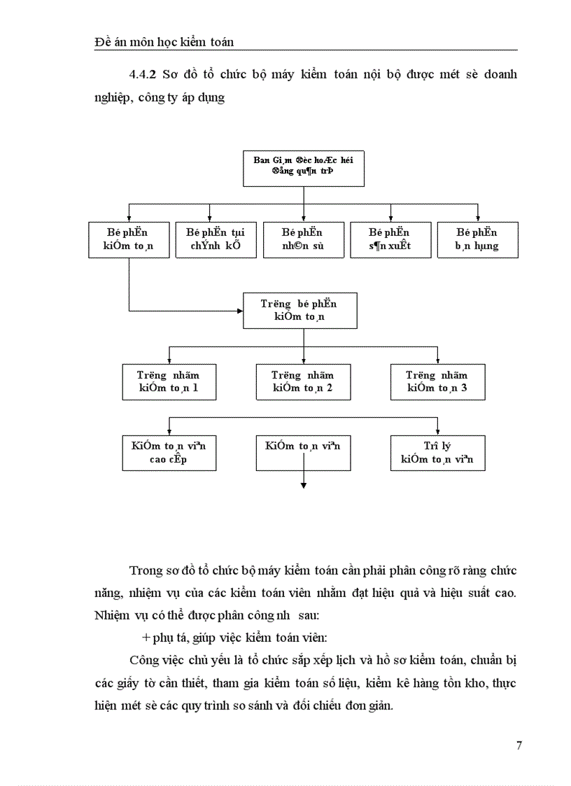 image for page Tìm hiểu về hệ thống kiểm soát nội bộ tại một số doanh nghiệp lớn ở Việt Nam hiện nay 1