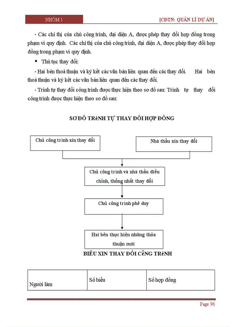 image for page Dự án quy hoạch khu ký túc xá sinh viên SIVIKI 1