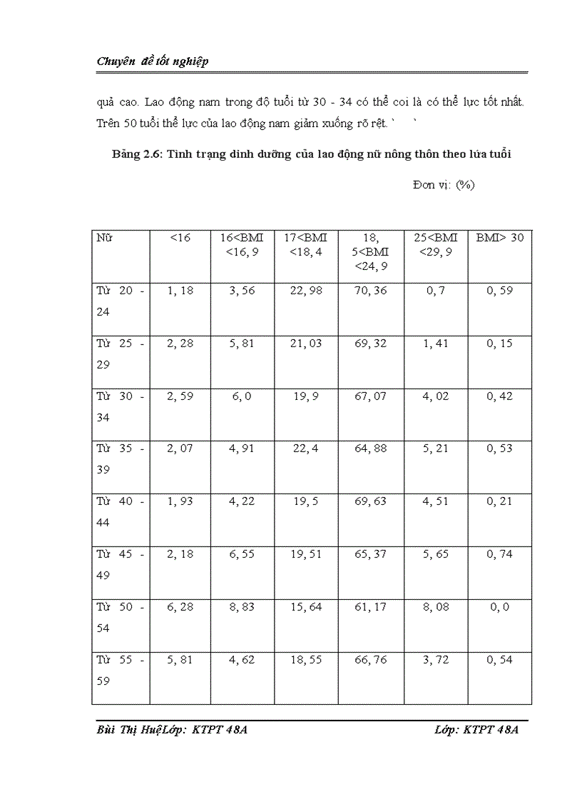image for page Chất lượng lực lượng lao động nông thôn thực trạng và giải pháp