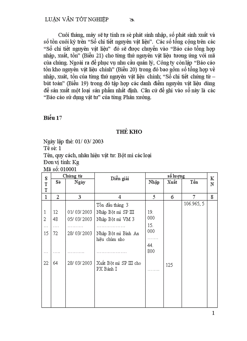 image for page Công tác kế toán nguyên vật liệu tại công ty bánh kẹo Hải Châu