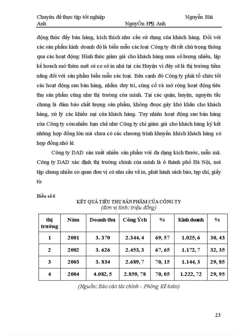 image for page Giải pháp đẩy mạnh tiêu thụ sản phẩm của Công ty DAD 1