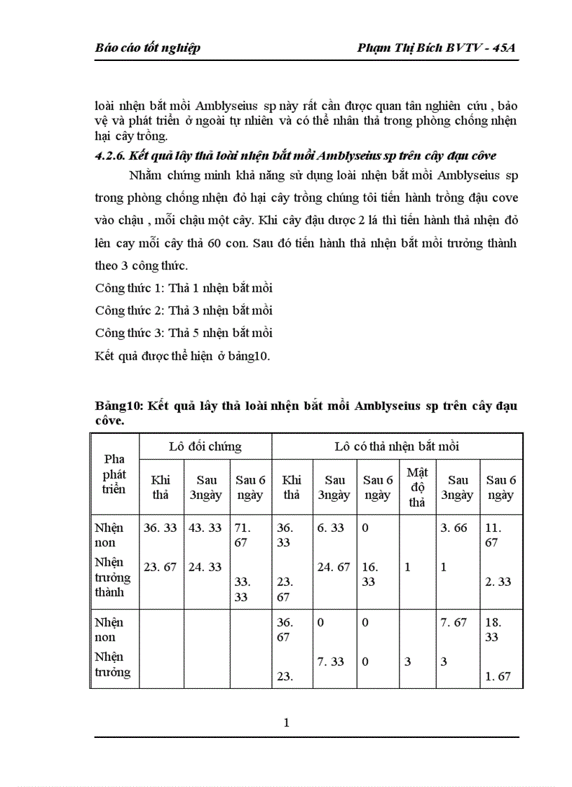 image for page Nghiên cứu khả năng nhân nuôi và sử dụng nhện bắt mồi Amblyseius sp trong phòng chống nhện đỏ Tetranychus cinnabarinus Kochs