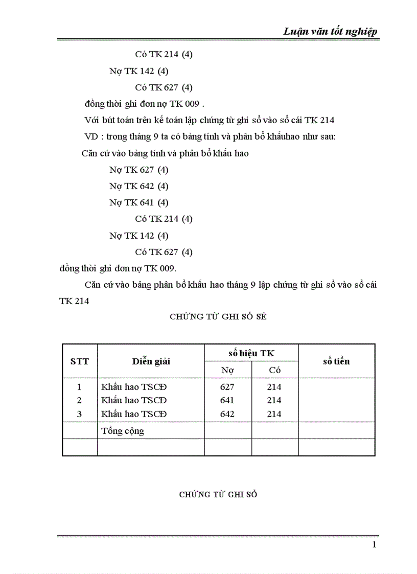 image for page Tình hình thực tế kế toán tài sản cố định tại công ty xây dựng Công trình hàng không 1
