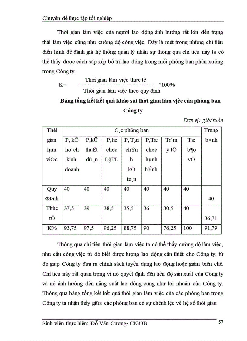 image for page Một số biện pháp nhằm nâng cao hiệu quả công tác quản lý lao động tại Công ty Cổ phần Cơ khí và Xây lắp số 7 1