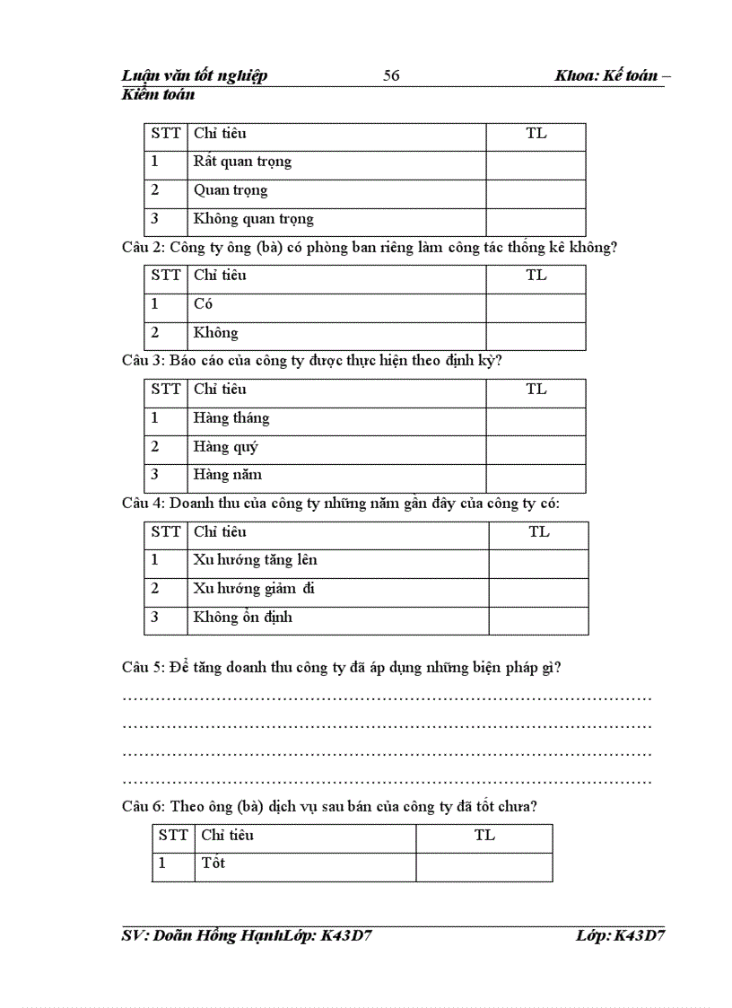 image for page Phân tích thống kê doanh thu của công ty thương mại và kỹ thuật Hồng Thủy 1