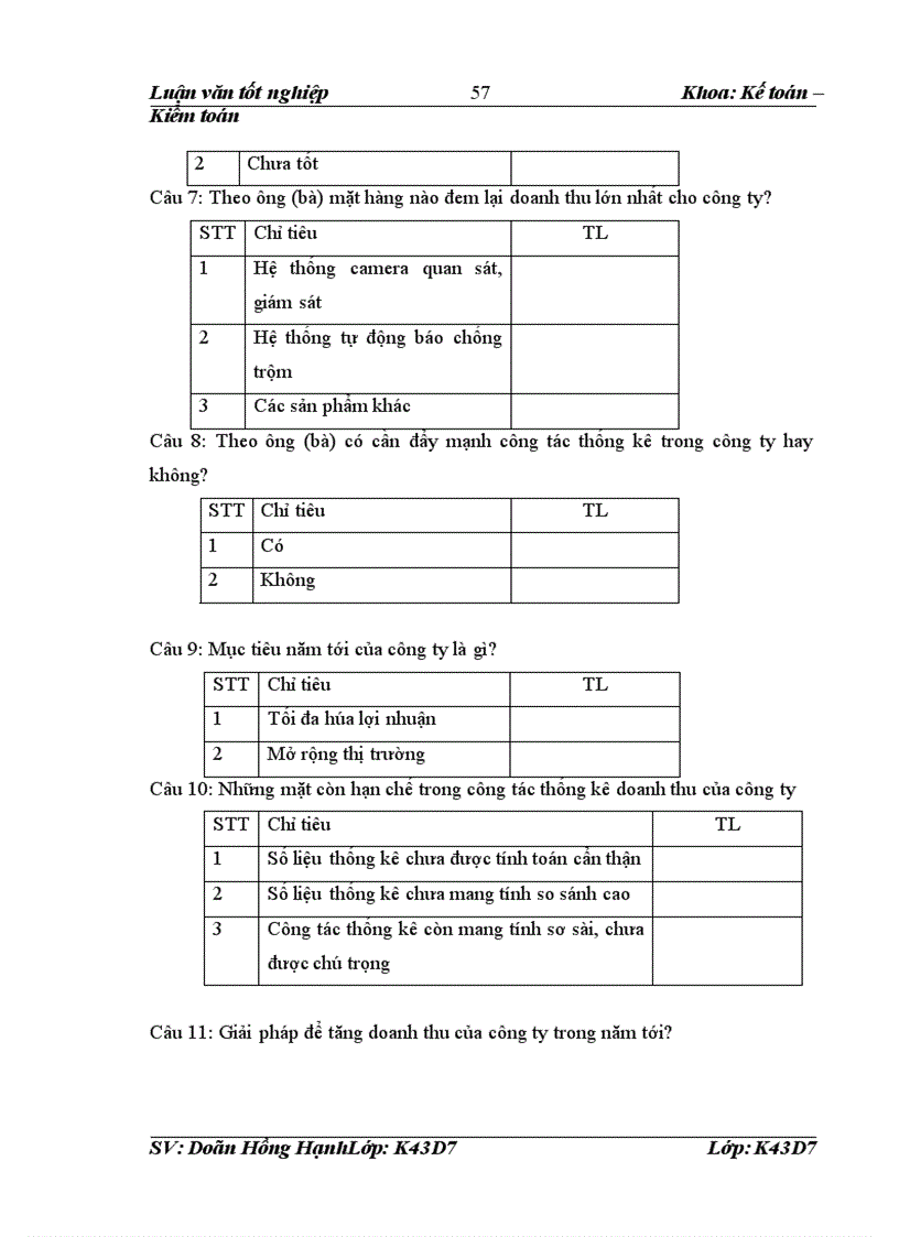 image for page Phân tích thống kê doanh thu của công ty thương mại và kỹ thuật Hồng Thủy 1