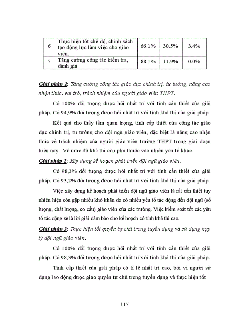 image for page Giải pháp tăng cường quản lý phát triển đội ngũ giáo viên trường trung học phổ thông thị xã Bảo Lộc tỉnh Lâm Đồng 1