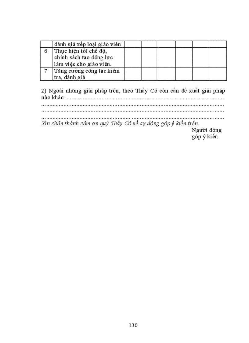 image for page Giải pháp tăng cường quản lý phát triển đội ngũ giáo viên trường trung học phổ thông thị xã Bảo Lộc tỉnh Lâm Đồng 1