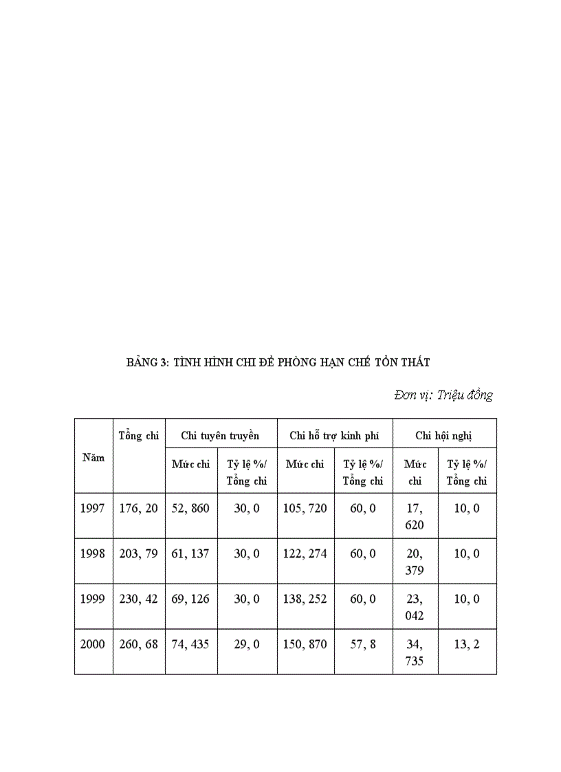 image for page Một số giải pháp nhằm nâng cao hiệu quả kinh doanh nghiệp vụ bảo hiểm hoả hoạn tại công ty bảo hiểm Hà nội để nghiên cứu 1