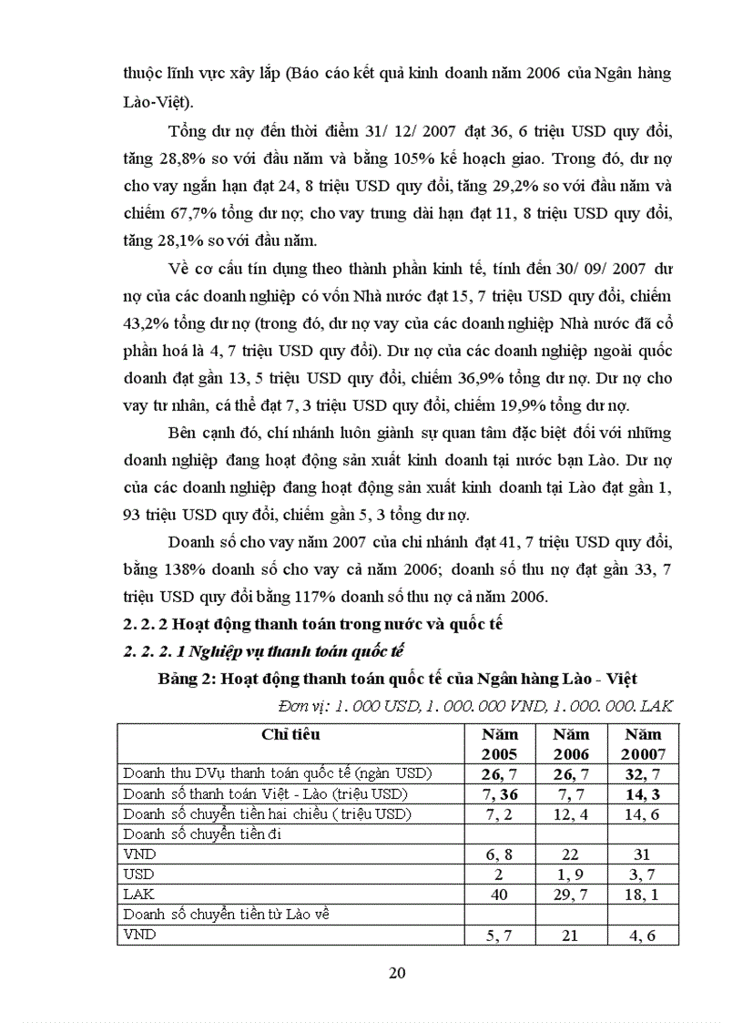 image for page Giải pháp tăng cường huy động vốn tại Ngân hàng Liên doanh Lào Việt chi nhánh Hà Nội 1