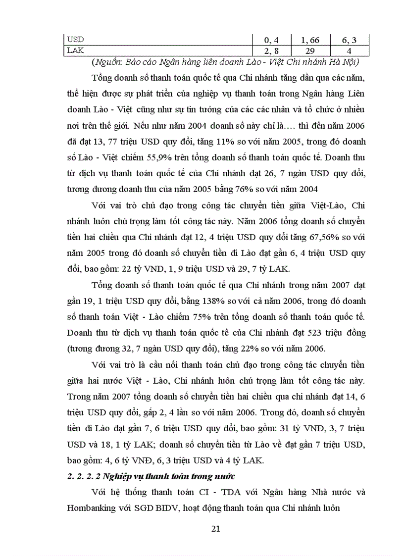 image for page Giải pháp tăng cường huy động vốn tại Ngân hàng Liên doanh Lào Việt chi nhánh Hà Nội 1