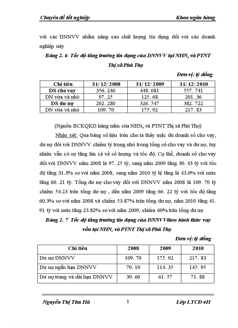 image for page Giải pháp nâng cao chất lượng phân tích tín dụng đối với DNNVV tại NHNo và PTNT Thị xã Phú Thọ 1