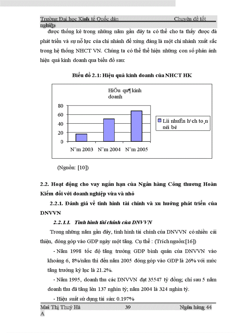 image for page Mở rộng cho vay ngắn hạn đối với doanh nghiệp vừa và nhỏ tại Ngân hàng Công thương Hoàn Kiếm 1