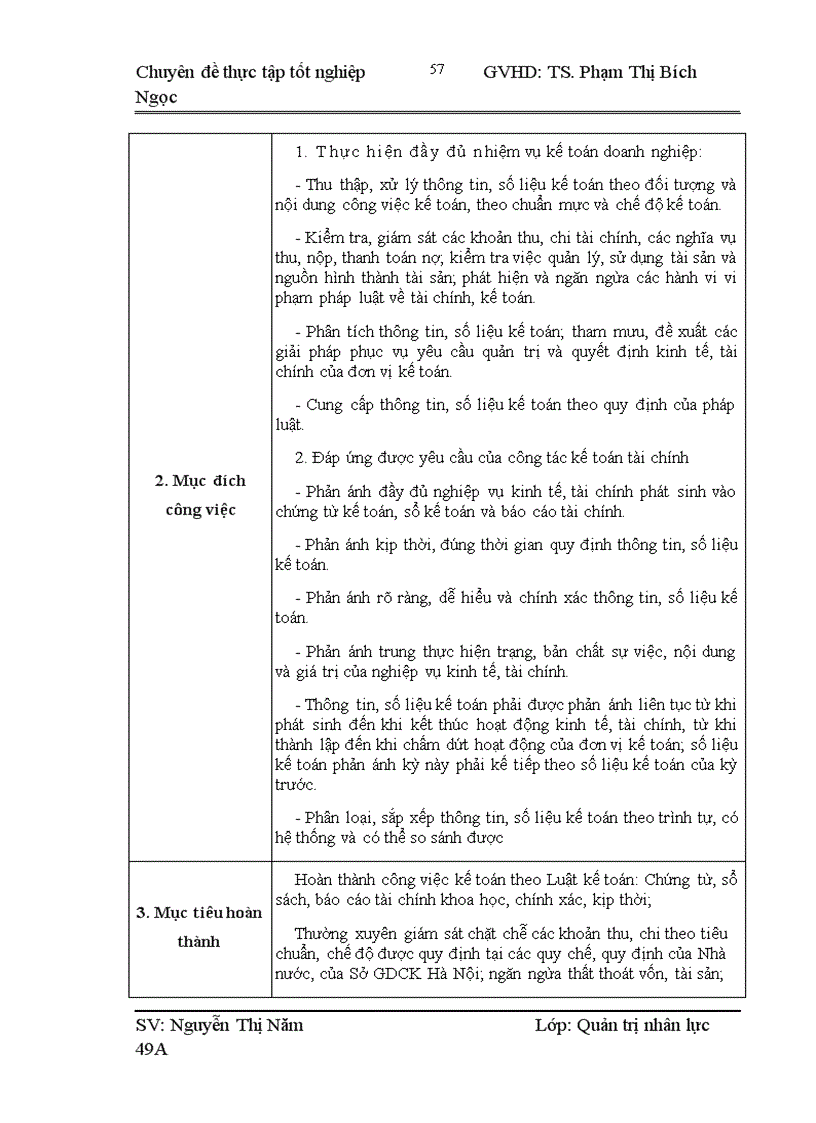 image for page Một số ý kiến nhằm hoàn thiện công tác tiền lương tại Sở GDCK Hà Nội 1