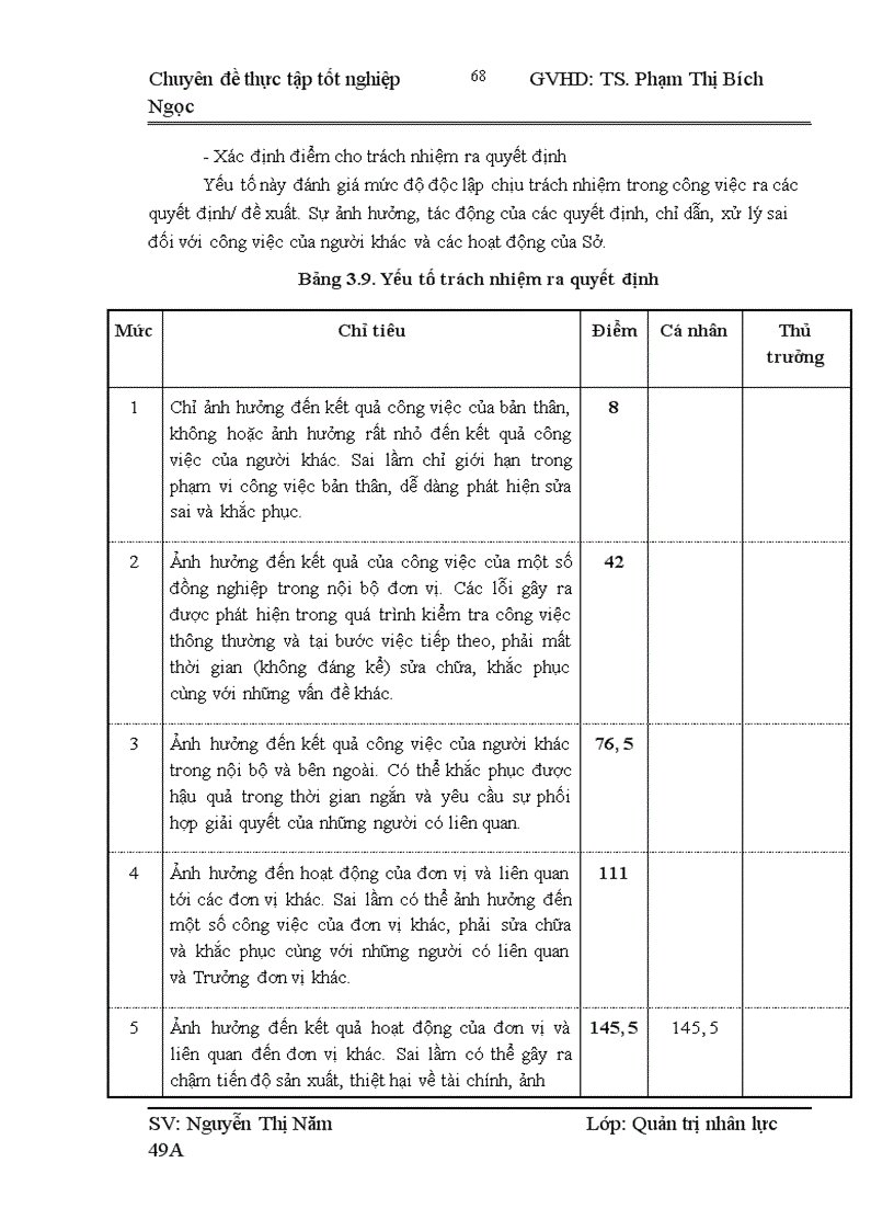 image for page Một số ý kiến nhằm hoàn thiện công tác tiền lương tại Sở GDCK Hà Nội 1