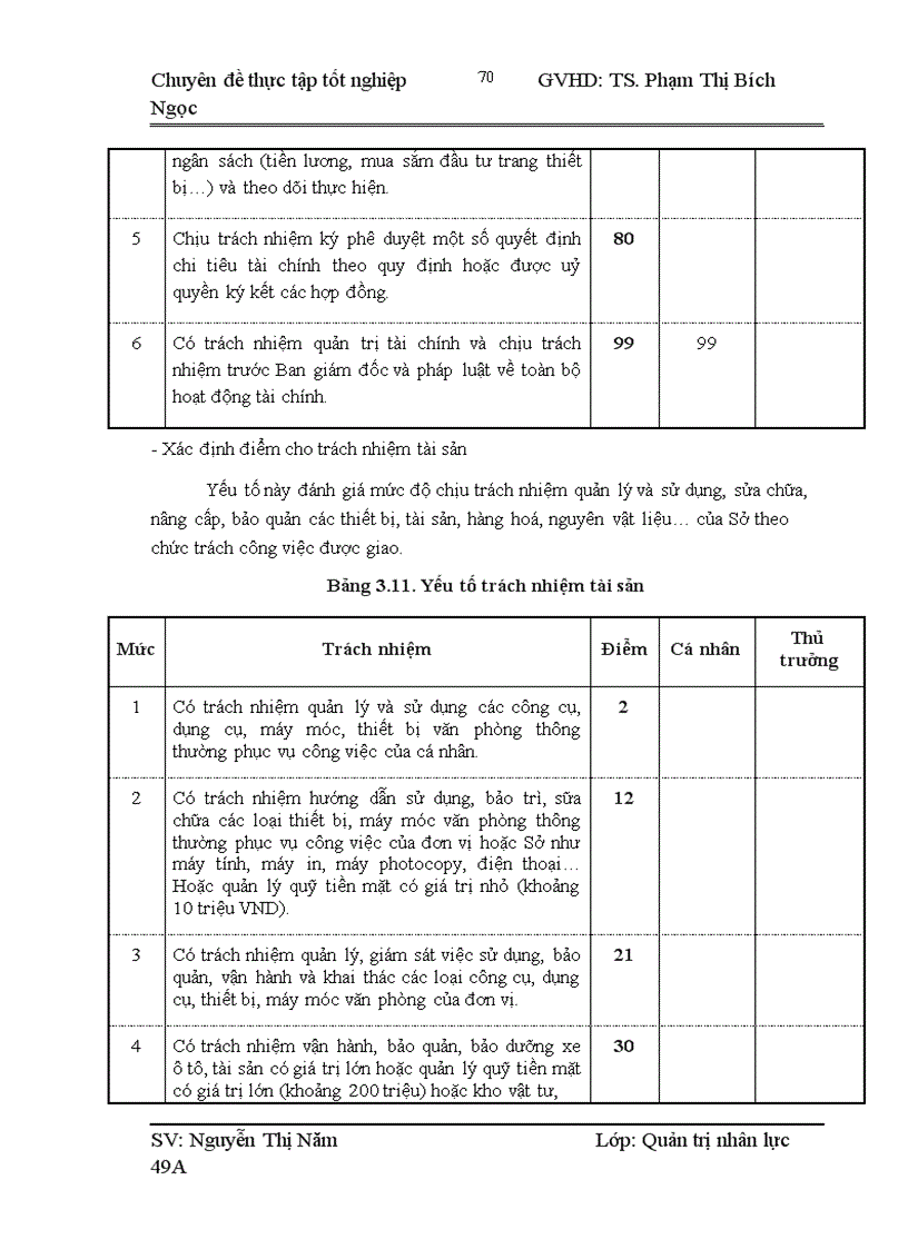 image for page Một số ý kiến nhằm hoàn thiện công tác tiền lương tại Sở GDCK Hà Nội 1