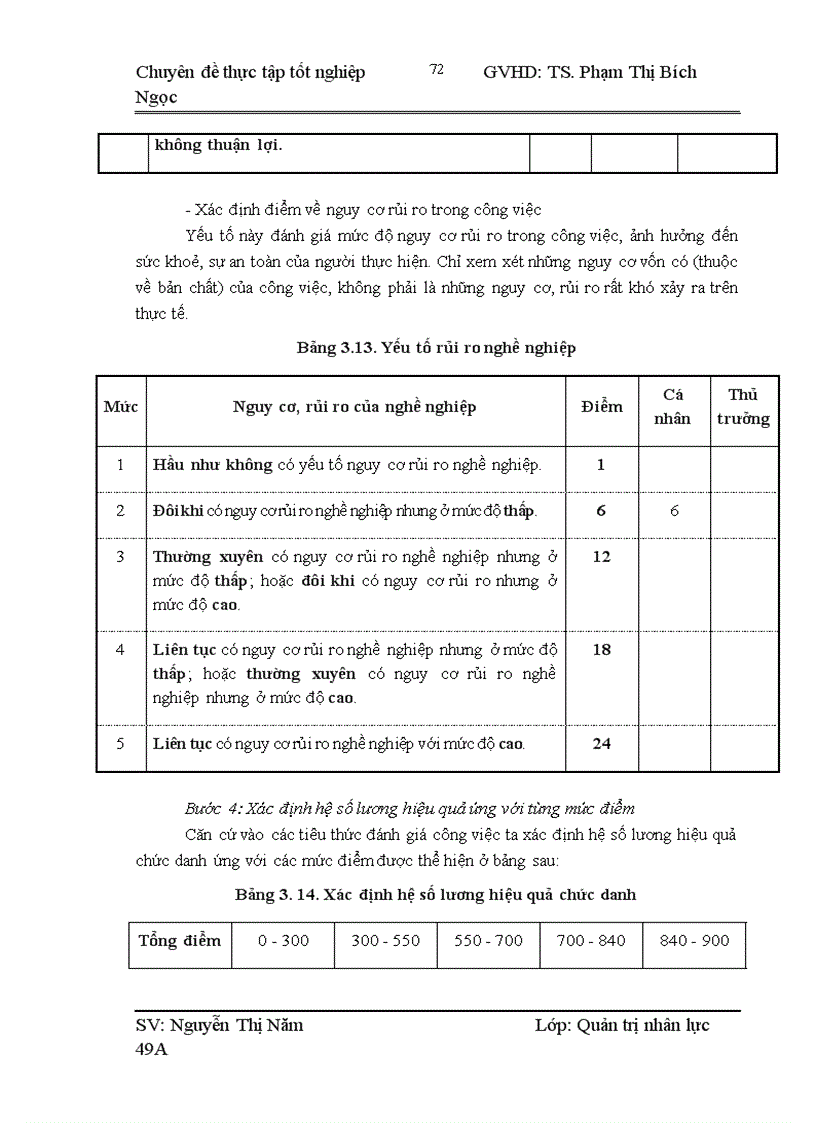 image for page Một số ý kiến nhằm hoàn thiện công tác tiền lương tại Sở GDCK Hà Nội 1