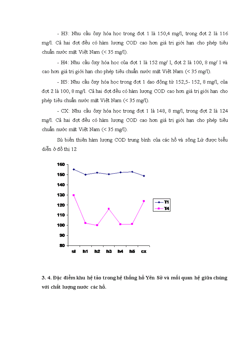 image for page Tìm hiểu vai trò xử lý nước thải của hệ thống hồ Yên Sở Thanh Trì Hà Nội 1