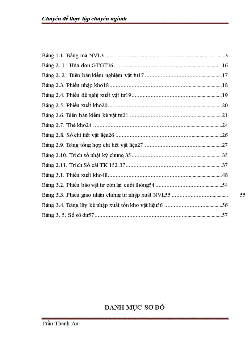 image for page Hoàn thiện Kế toán nguyên vật liệu tại Công ty Cổ phần Thạch Bàn 1