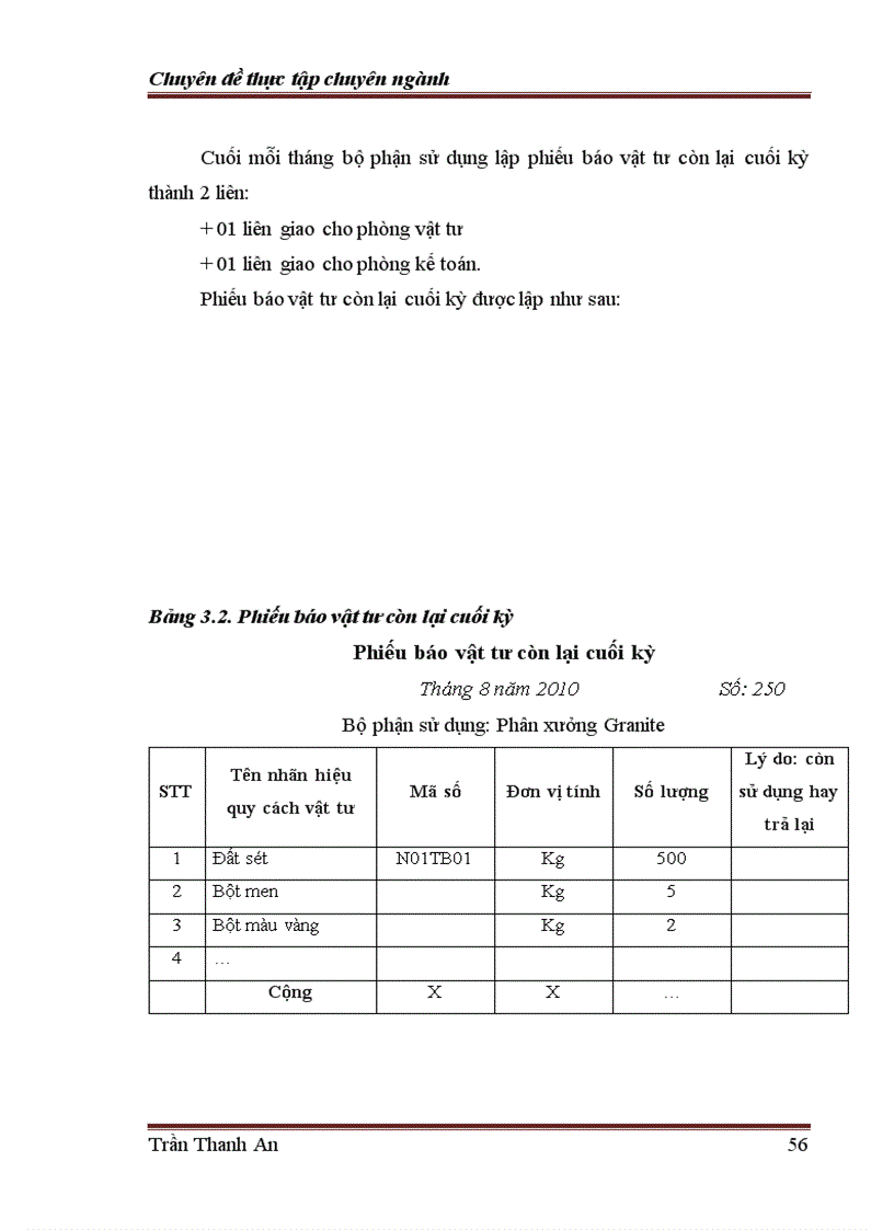 image for page Hoàn thiện Kế toán nguyên vật liệu tại Công ty Cổ phần Thạch Bàn 1