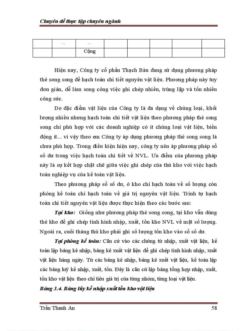image for page Hoàn thiện Kế toán nguyên vật liệu tại Công ty Cổ phần Thạch Bàn 1