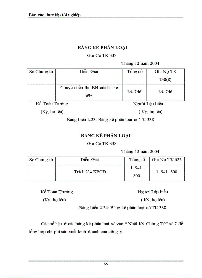 image for page Kế toán tiền lương và các khoản trích theo lương tại Công ty sản xuất Thương Mại và dịch vụ Phú Bình 1