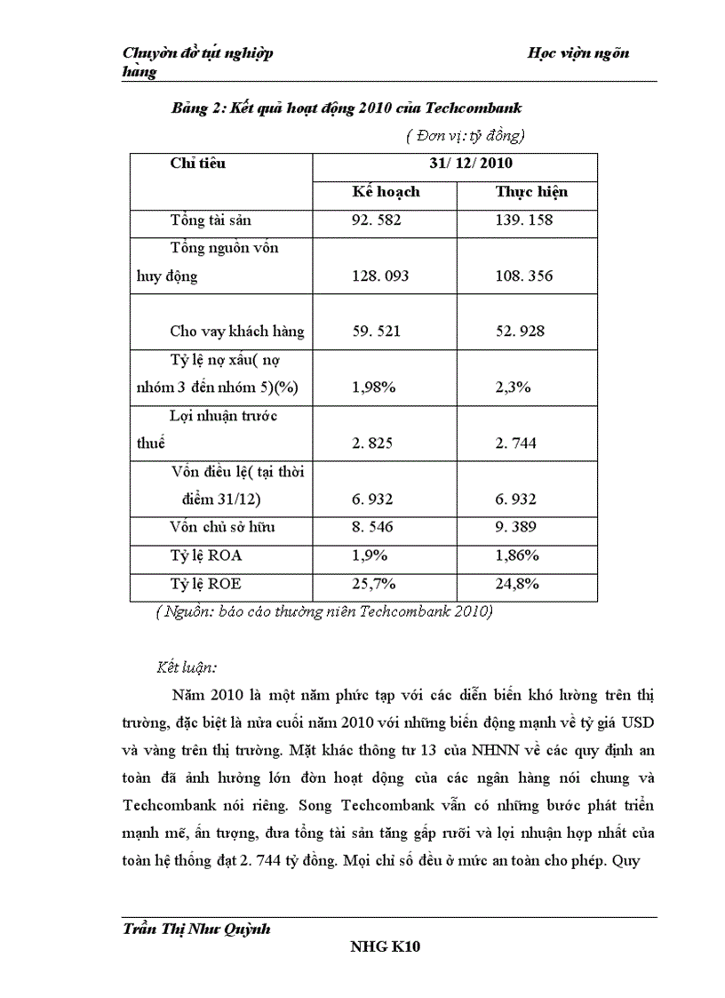 image for page Một số giải pháp mở rộng cho vay tiêu dùng tại Hội sở chính Ngân hàng TMCP Kỹ thương Việt Nam 1