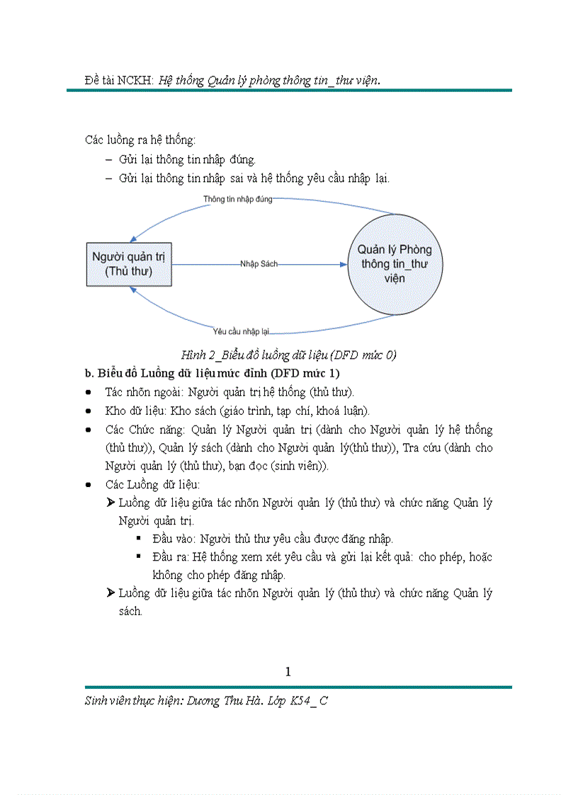 image for page Hệ thống Quản lý phòng thông tin thư viện