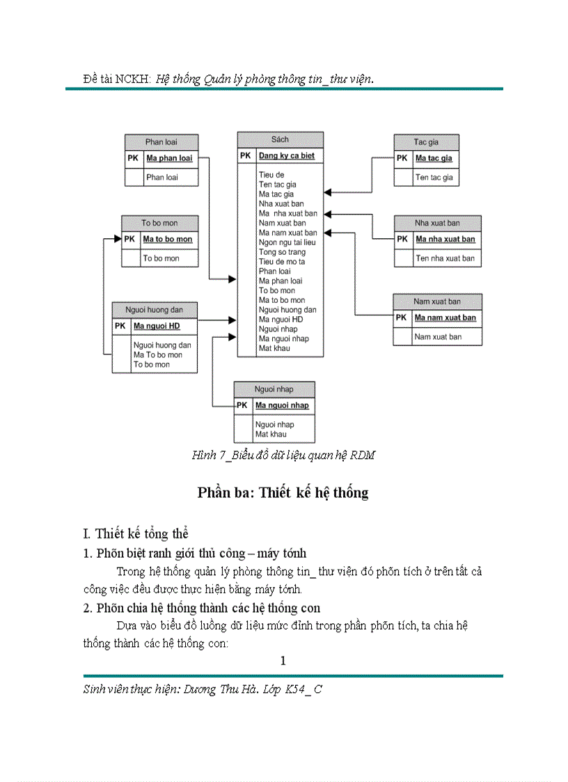 image for page Hệ thống Quản lý phòng thông tin thư viện