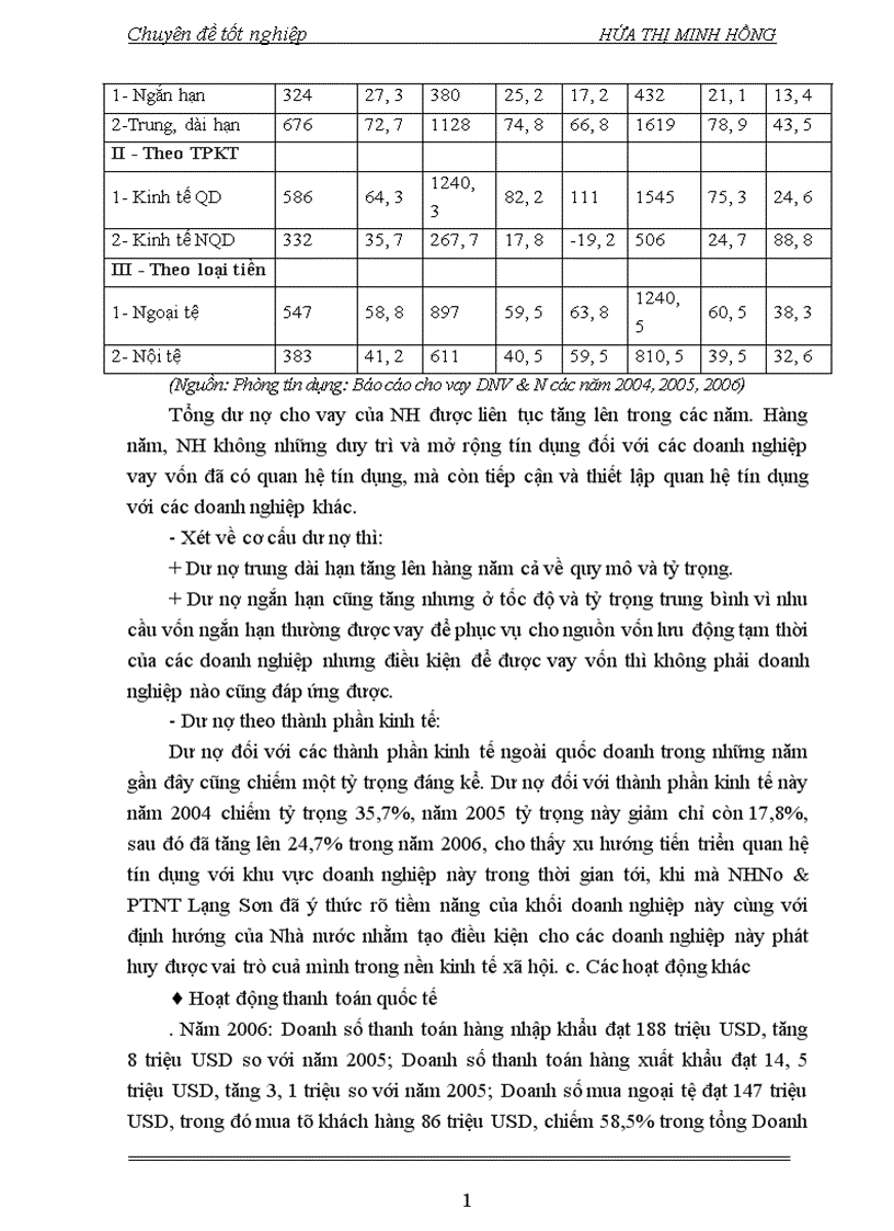 image for page Giải pháp mở rộng tín dụng ngân hàng đối với các DNV N tại NHN PTNT Lạng Sơn 1