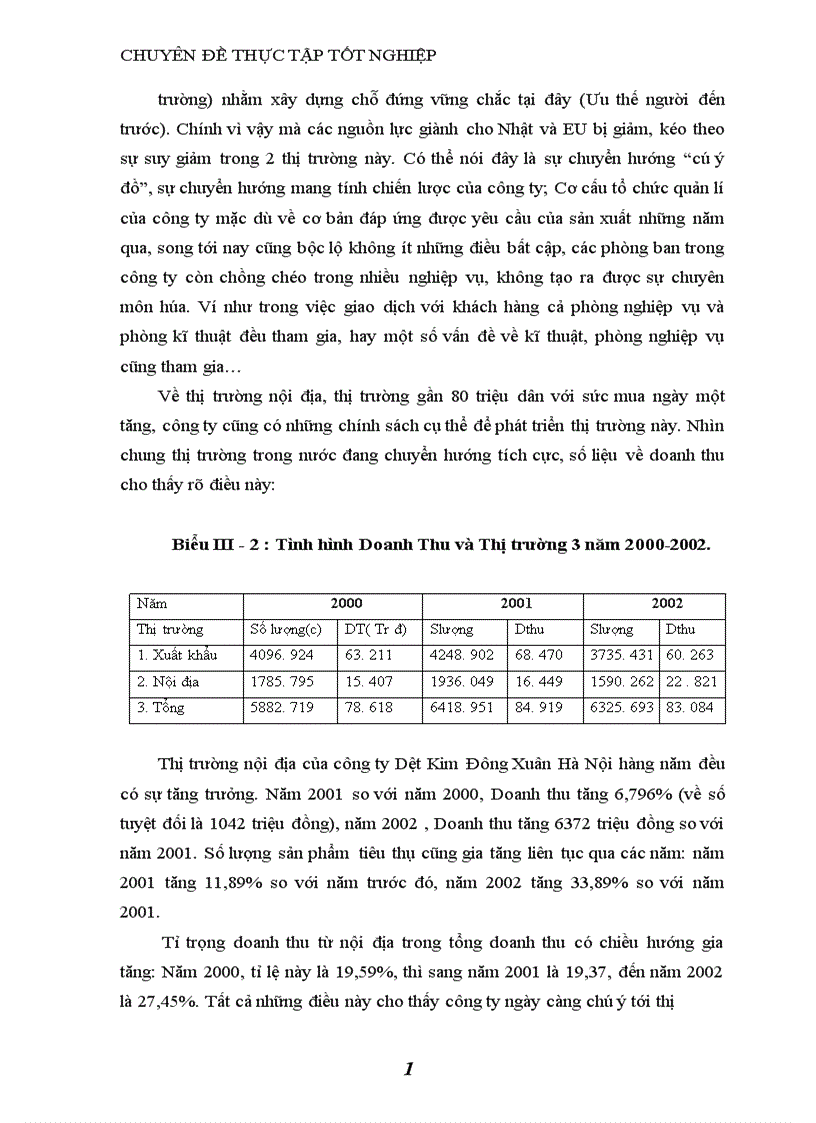 image for page Báo cáo thực tập tổng hợp tại công ty Dệt Kim Đông Xuân Hà Nội