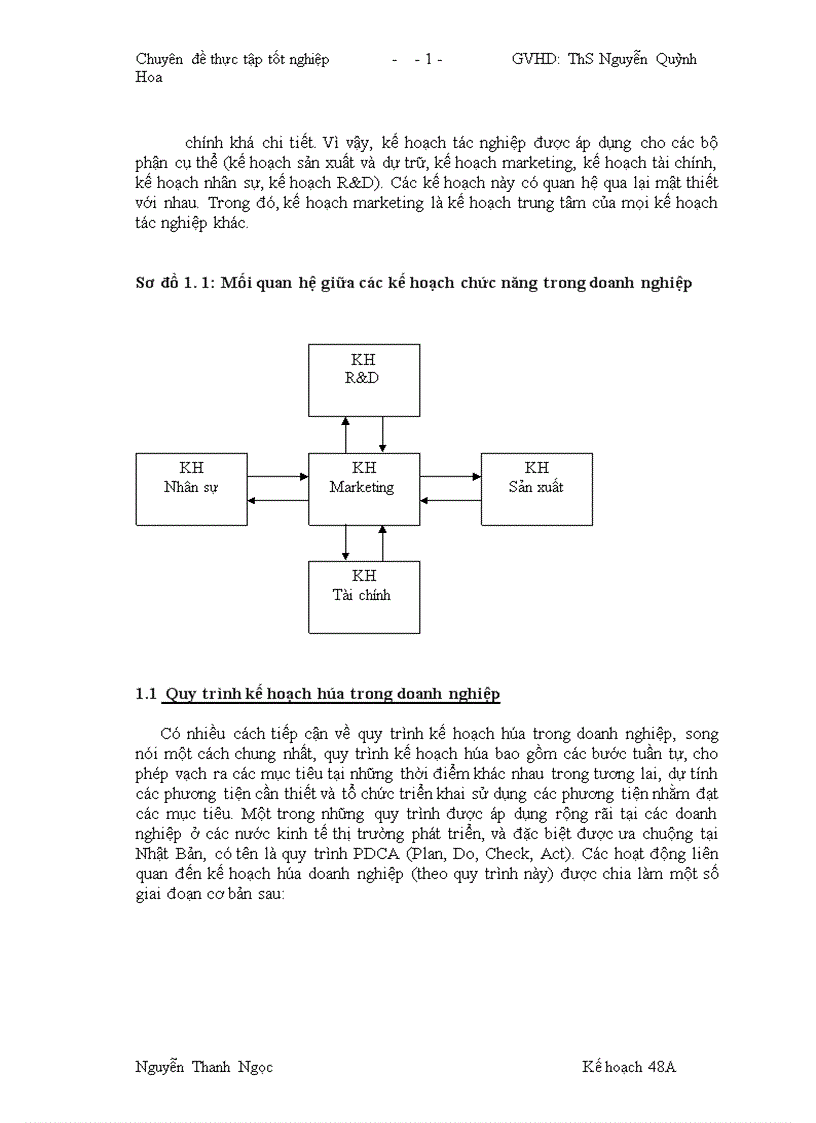 image for page Hoàn thiện công tác lập kế hoạch kinh doanh tại Ngân hàng Đầu tư và Phát triển Việt Nam Chi nhánh Thăng Long