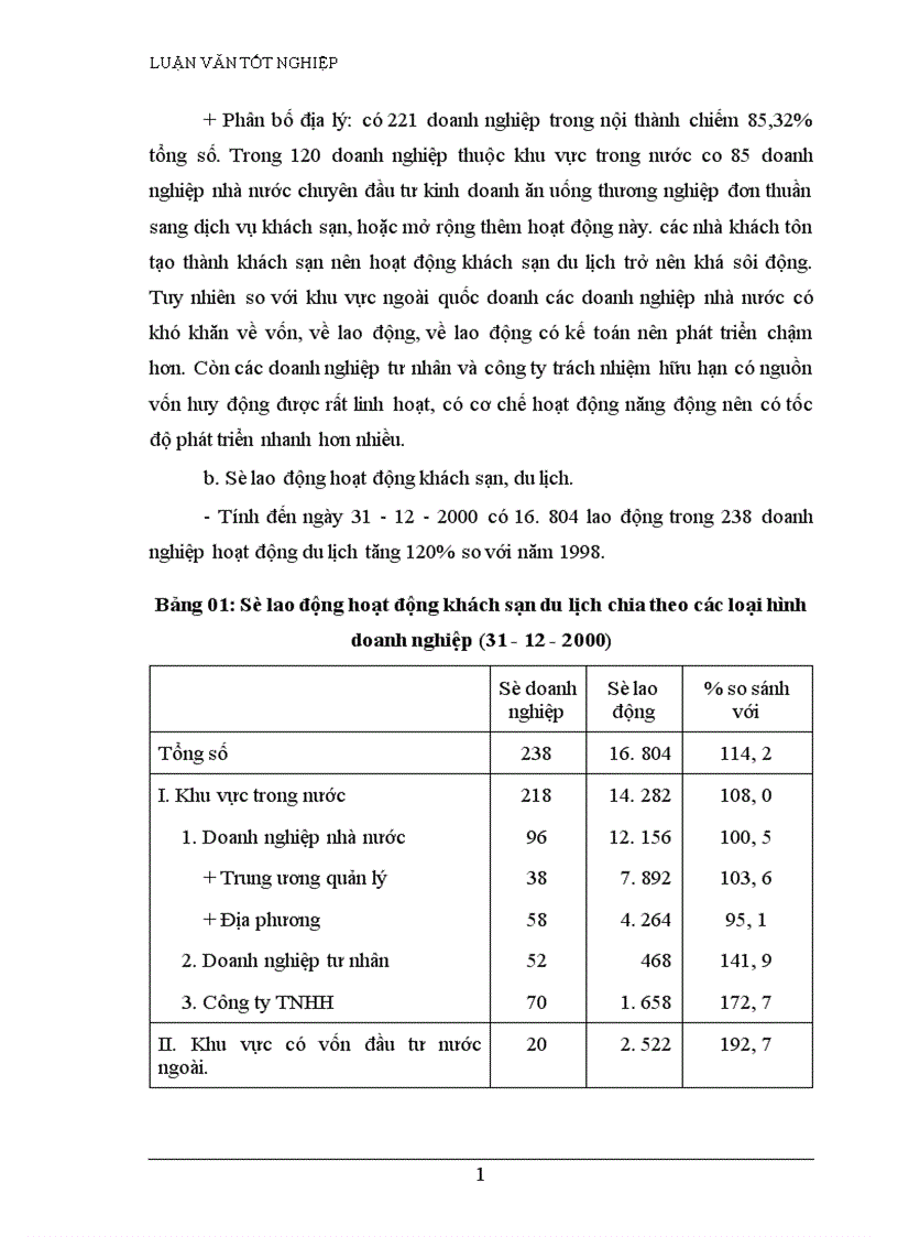 image for page Vận dụng phương pháp dãy số thời gian phân tích biến động doanh thu du lịch thời kỳ 1995 2001 và dự đoán doanh thu du lịch thời kỳ 2002 2003 trên địa bàn Hà Nội 1