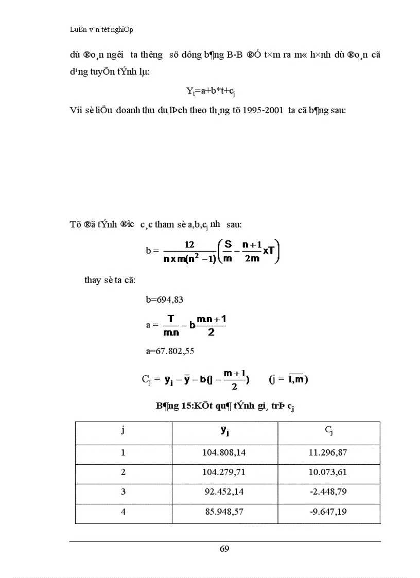 image for page Vận dụng phương pháp dãy số thời gian phân tích biến động doanh thu du lịch thời kỳ 1995 2001 và dự đoán doanh thu du lịch thời kỳ 2002 2003 trên địa bàn Hà Nội 1