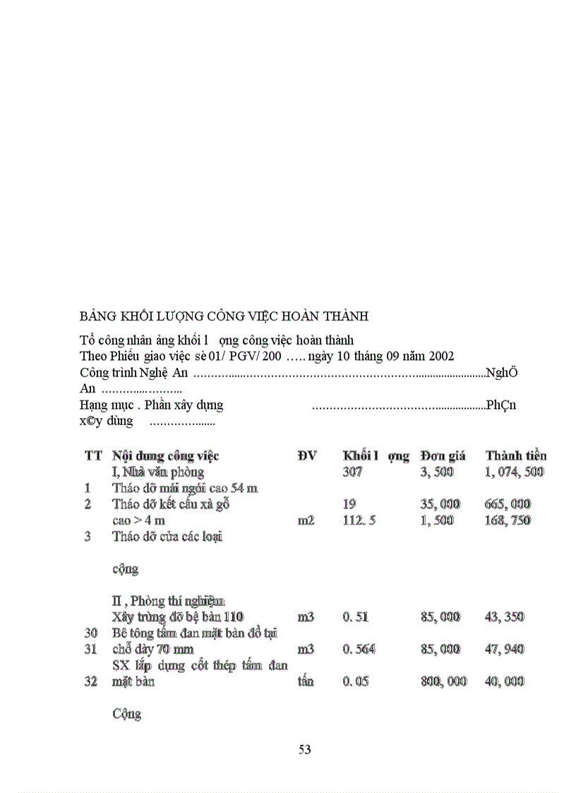 image for page Kế toán tập hợp chi phí sản xuất và tính giá thành sản phẩm tại xí nghiệp xây dựng số2 công ty thiết kế và xây dựng dầu khí 1