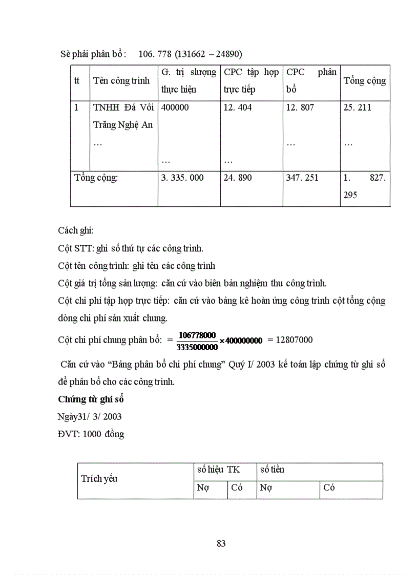 image for page Kế toán tập hợp chi phí sản xuất và tính giá thành sản phẩm tại xí nghiệp xây dựng số2 công ty thiết kế và xây dựng dầu khí 1
