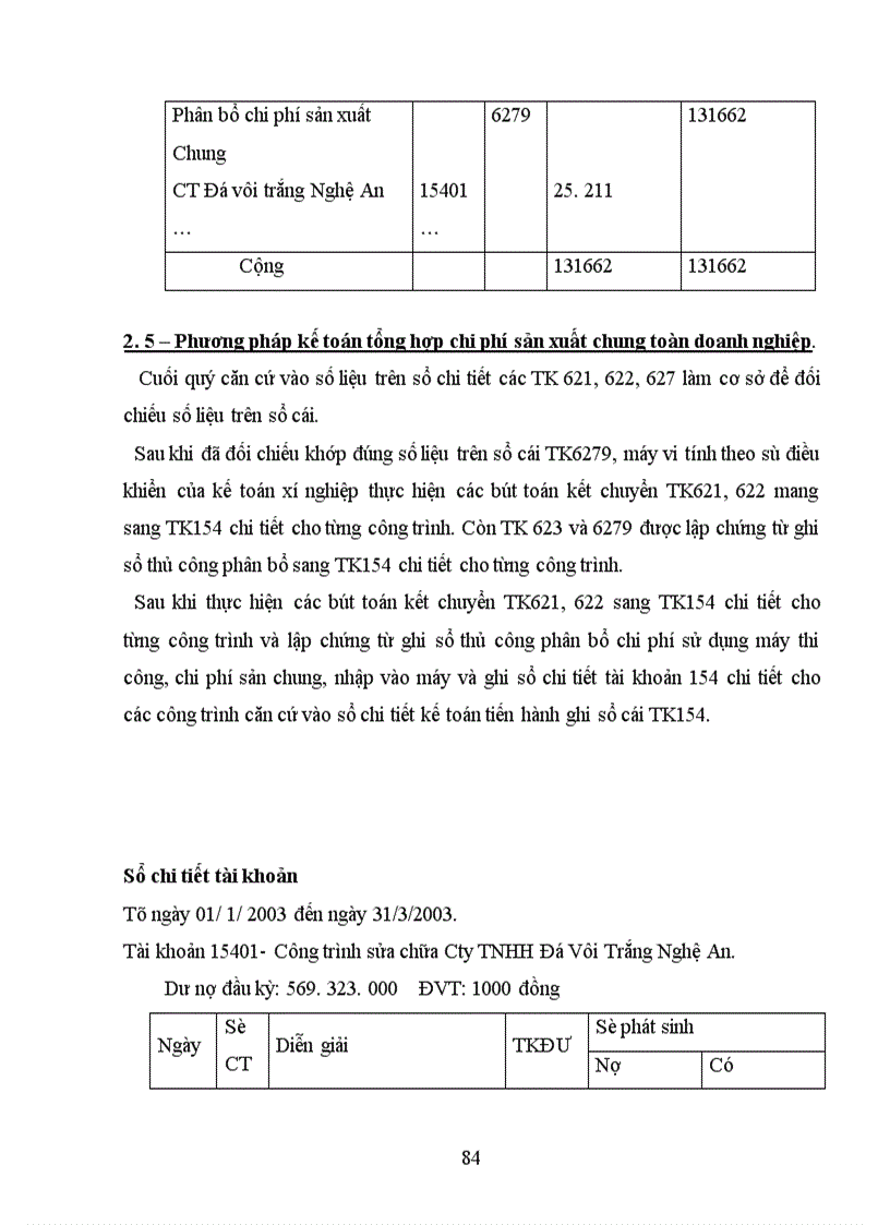 image for page Kế toán tập hợp chi phí sản xuất và tính giá thành sản phẩm tại xí nghiệp xây dựng số2 công ty thiết kế và xây dựng dầu khí 1