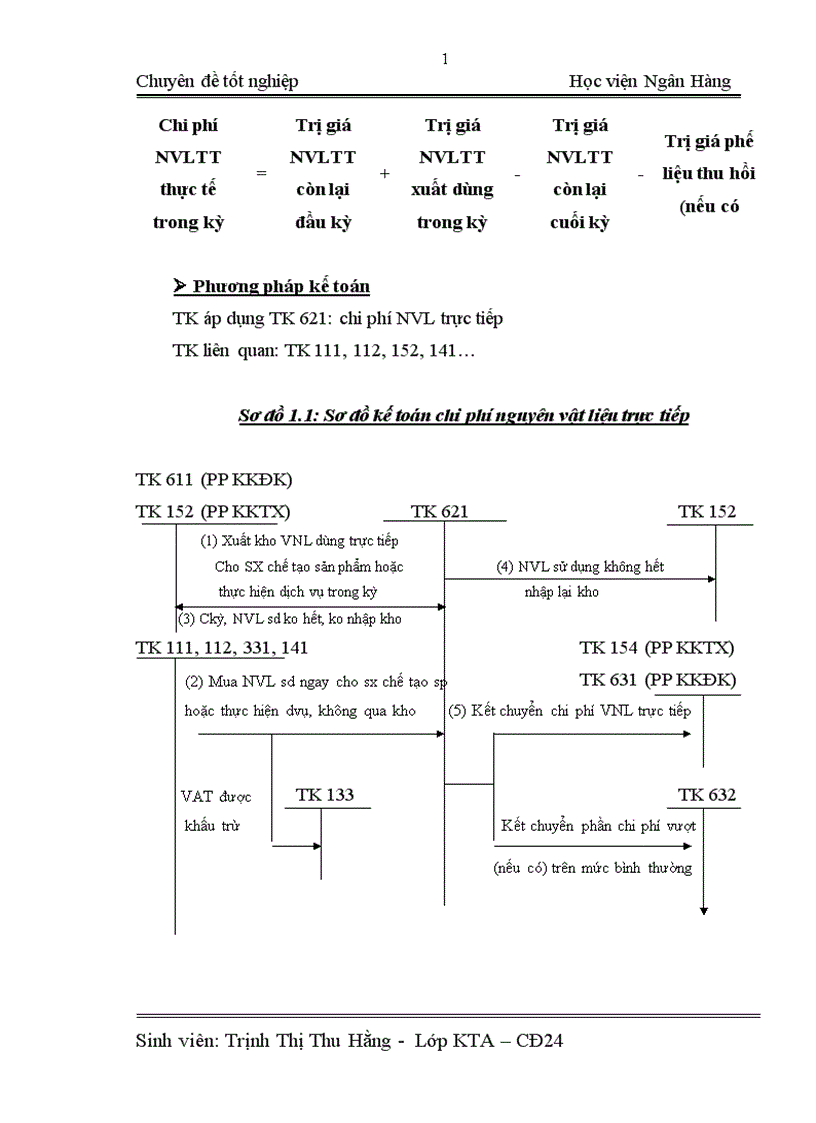 image for page Kế toán tập hợp chi phí sản xuất và tính giá thành tại Công ty TNHH Armstrong Việt Nam