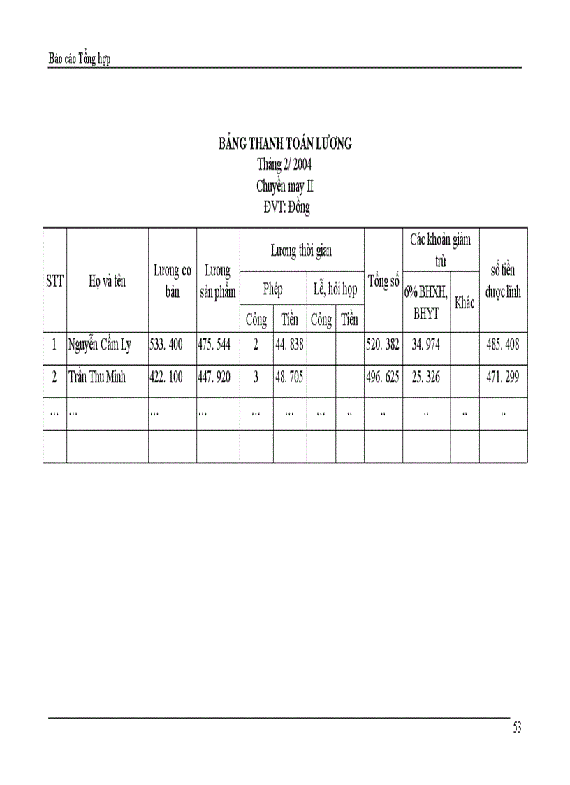 image for page Báo cáo thực tập tổng hợp tại Xí nghiệp may Thăng Long