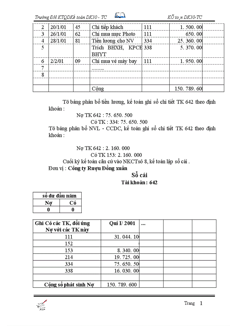 image for page Tổ chức công tác kế toán bán hàng và xác định kết quả tại Công Ty Rượu Đồng Xuân 1