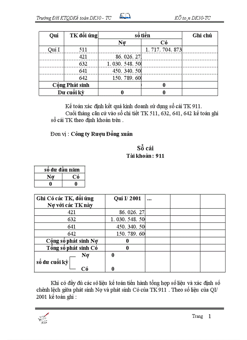 image for page Tổ chức công tác kế toán bán hàng và xác định kết quả tại Công Ty Rượu Đồng Xuân 1