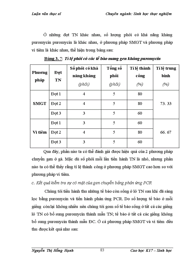 image for page Thử nghiệm chuyển gen GFP trên gà Gallus Gallus Domesticus sử dụng vector pT2 BH CVpf SB11 bằng phương pháp chuyển gen qua tinh trùng và vi tiêm vào phôi gà 0 giờ ấp 1