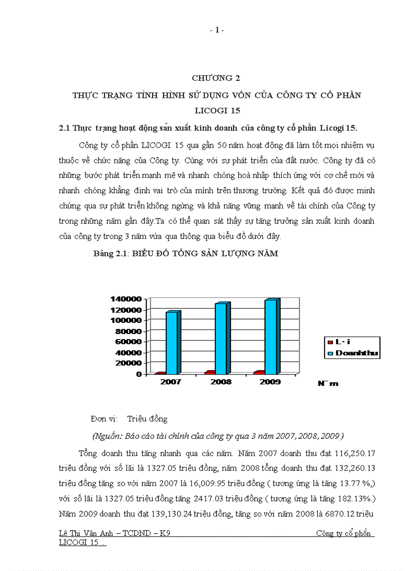 image for page Một số giải pháp nhằm nâng cao hiệu quả sử dụng vốn ở Công ty cổ phần LICOGI 15 1