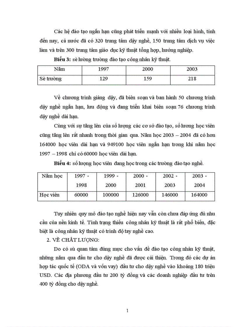 image for page Đào tạo phát triển nguồn nhân lực việt nam trong tiến trình chuyển dịch cơ cấu kinh tế 1