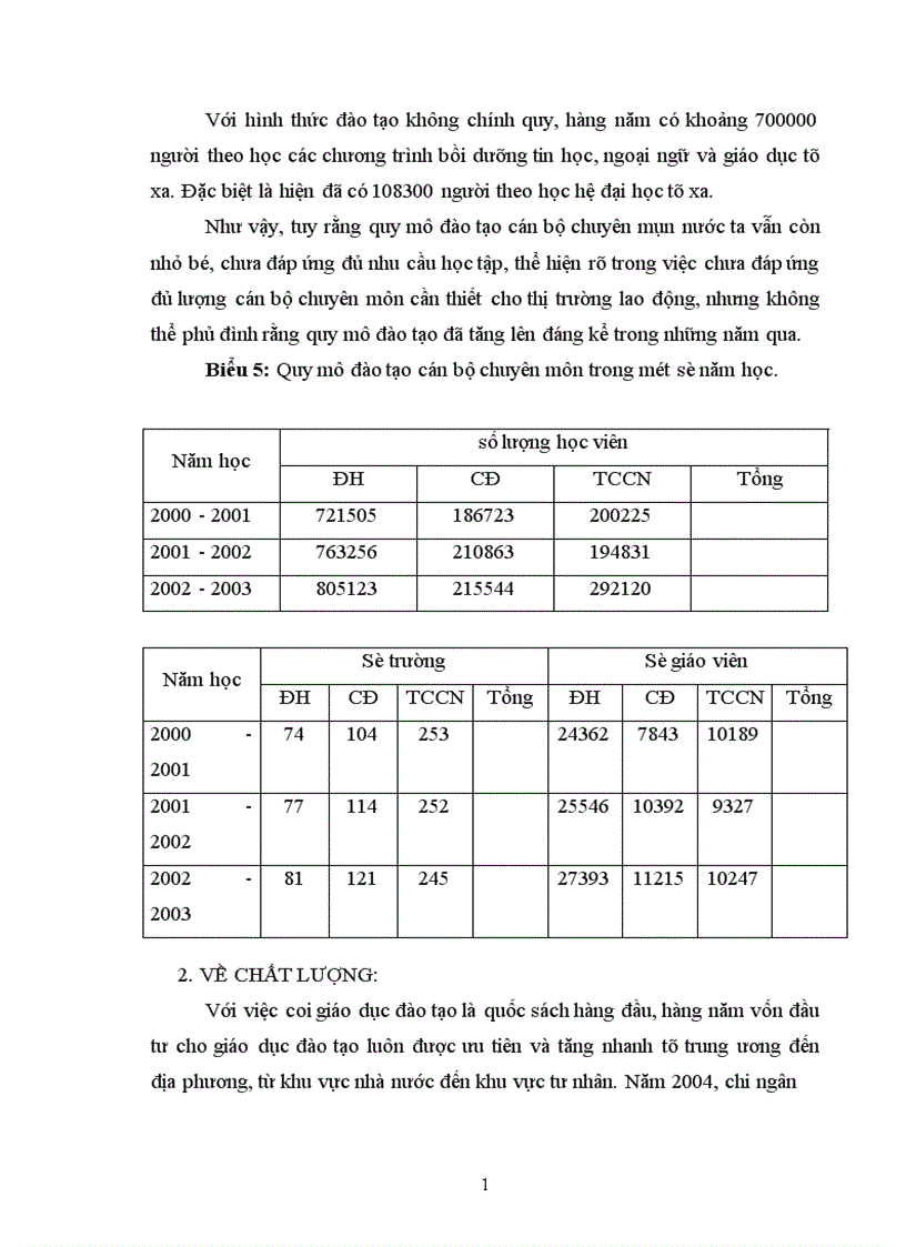 image for page Đào tạo phát triển nguồn nhân lực việt nam trong tiến trình chuyển dịch cơ cấu kinh tế 1