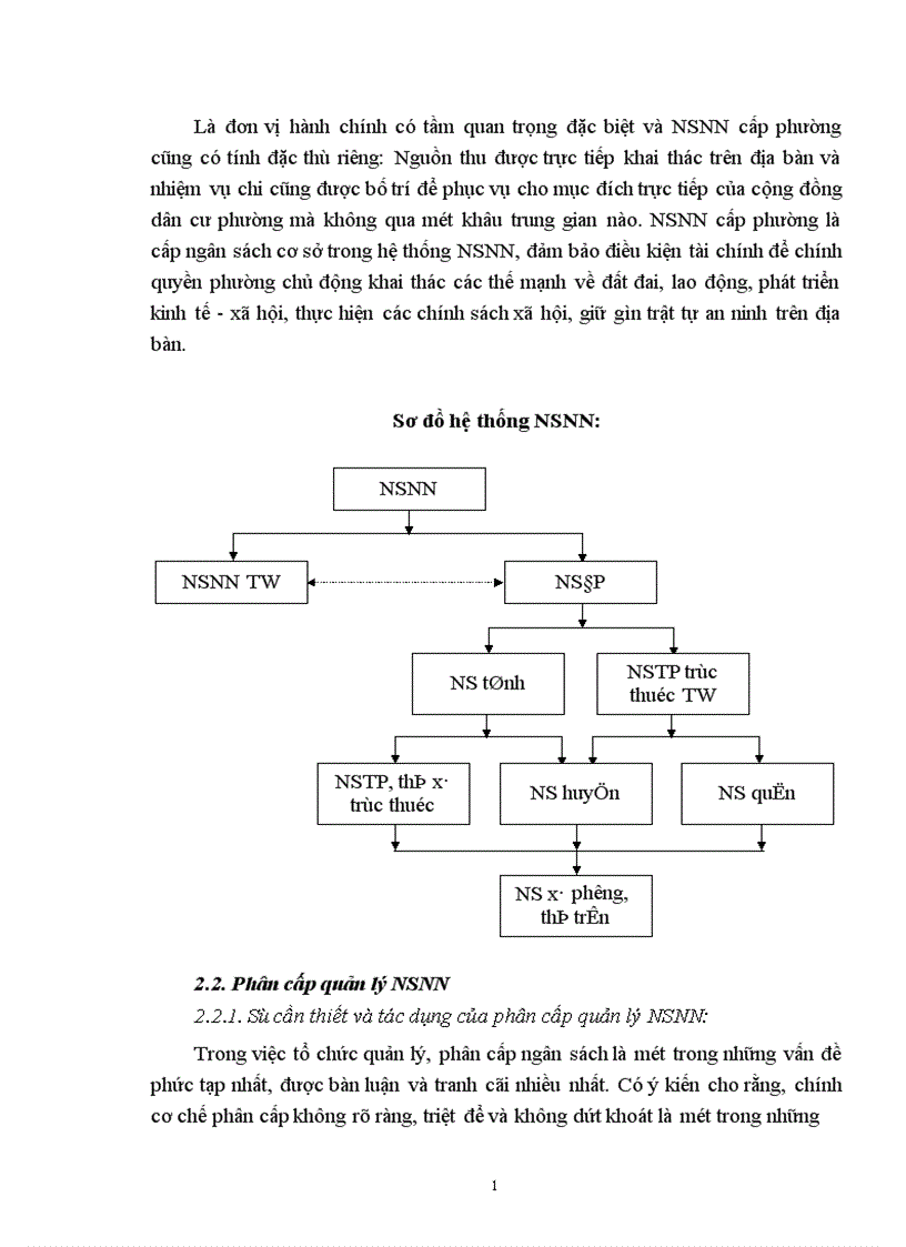 image for page Một số giải pháp nhằm tăng cường công tác quản lý ngân sách Nhà nước cấp phường trên địa bàn quận Hai Bà Trưng