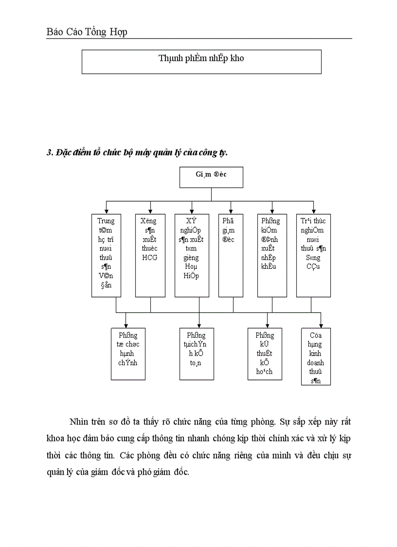 image for page Báo cáo thực tập tổng hợp tại Công ty dịch vụ nuôi trồng thuỷ sản trung ương 1