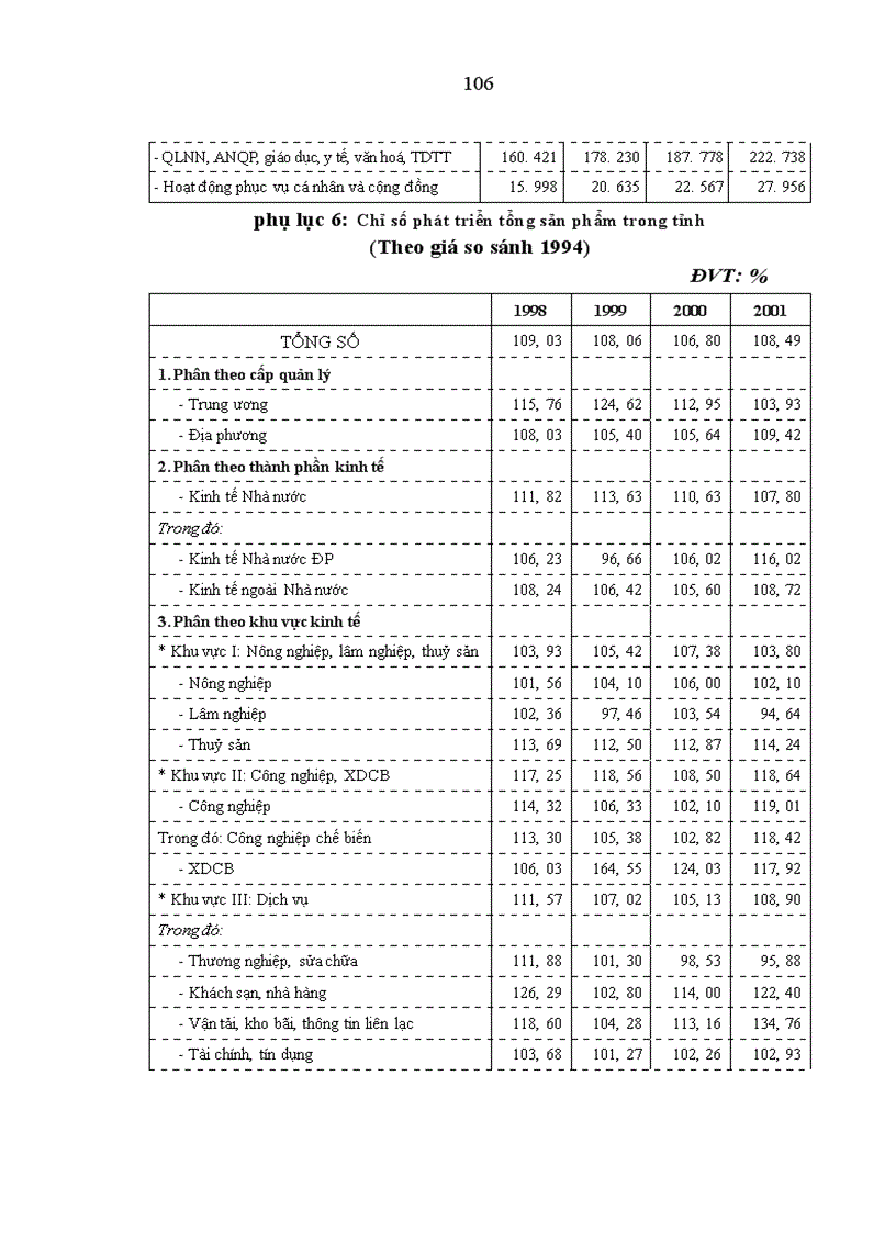 image for page Hoàn thiện quy trình và phân cấp quản lý ngân sách nhà nước trên địa bàn tỉnh Quảng Ngãi 1